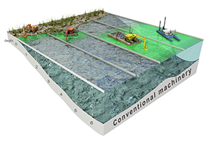 Conventional dredging method