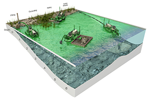 Watermaster dredging method